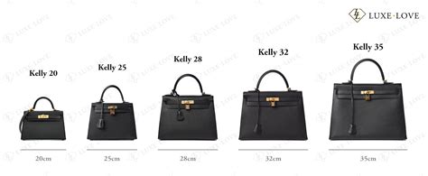 hermes kelly size 20